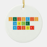 Periodic
 Table
 Writer  Ornaments