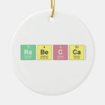 Rebecca   Ornaments