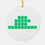 cool
 exile
 word
 kcgcscscsscrc  Ornaments