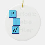 Periodic
 Table
 Writer  Ornaments