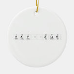 Hafızlar  Ornaments