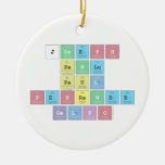 Joseph
 Pawlu
 Paul
 Penrawee
 Gelfo  Ornaments