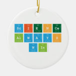 Science
 Always
 Win  Ornaments