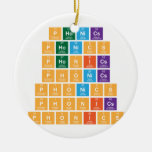 Phonics
 phonic|s
 phon|ics
 ph|onics
 ph|onic|s
 ph|on|ics
 ph|on|ic|s  Ornaments