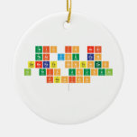 this is neat
 that you can
 generate sentences
 in this unusual
 fashion
   Ornaments