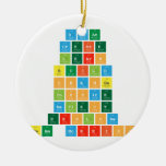 dream
 create
 learn
 build
 change
 inspire
 reflect
 explore
 team morriss  Ornaments