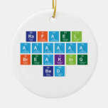 rafael
 aaaaaa
 breaking
 bad  Ornaments
