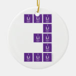 LiLiLi
 Li
 Lili
 Li
 Lilili  Ornaments