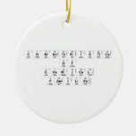 Characteristics 
 of 
 chemical
 Families  Ornaments