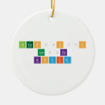 allahının
 amına
 koyim  Ornaments