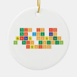 this is neat 
 that you can 
 generate sentences 
 in this unusual 
 fashion  Ornaments