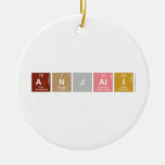 Anjali  Ornaments