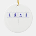 SUNS
   Ornaments