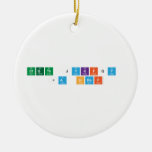 cfgth jykfqy 
 <a href  Ornaments