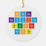 serena
 nativita
 buone
 feste  Ornaments