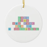 Angel
 CrocAn
 Shop Sister
 Kak LE
 Ce Chairunnisa  Ornaments