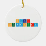 Saber
 Chowdhury  Ornaments