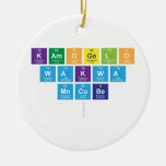 kamogelo
 wakwa
 Mncube
   Ornaments