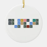 The Beatles are
  the best best
  band ever  Ornaments