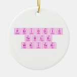 Periodic
 Table
 Writer  Ornaments