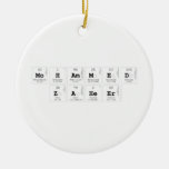 Mohammed
 Zaheer  Ornaments