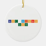 Best Wishes
  Lance   Ornaments