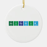 Nduranium  Ornaments