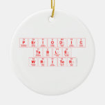 Periodic
 Table
 Writer  Ornaments