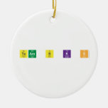 Team B K S   Ornaments