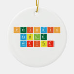 Periodic
 Table
 Writer  Ornaments