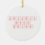 Periodic
 Table
 Writer  Ornaments