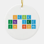 HABIA 
 UNA VEZ
 UN ATOMO  Ornaments