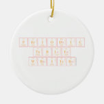 Periodic
 Table
 Writer  Ornaments