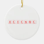 Alakananda  Ornaments
