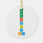 Pr
 Pa
 Ac
 Cl
 Co
 Te
 Ti
 Sa  Ornaments