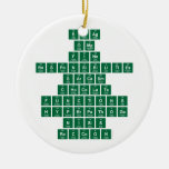 swag
 omg
 fi|ne
 responsibilities
 sarcasm
 chocolate
 functions
 hyperpatho|ge|
 n|isis
 raccoon  Ornaments