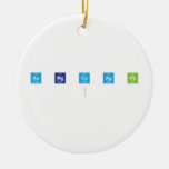 au mg cu ag pb
   Ornaments