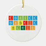 ROSALINDA
 RENTERIA
 SILERIO  Ornaments