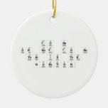 To Be
 Or not to be
 that is the
 question  Ornaments