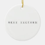 Ramiro Chazarreta   Ornaments