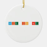 wie is het  Ornaments