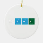 Jade  Ornaments