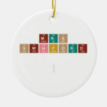 Mrs 
 Swinford 
 
   Ornaments
