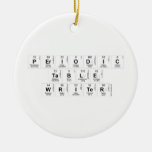 Periodic
 Table
 Writer  Ornaments