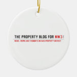 the property blog for  Ornaments