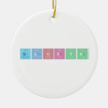 GLorya  Ornaments