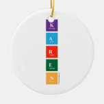 K
 A
 R
 E
 N  Ornaments