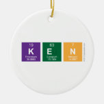 Ken   Ornaments