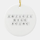 Periodic
 Table
 Writer  Ornaments