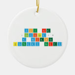 YOU ArE 
 (Invited)2
 A Science
 B|irthday Party  Ornaments
